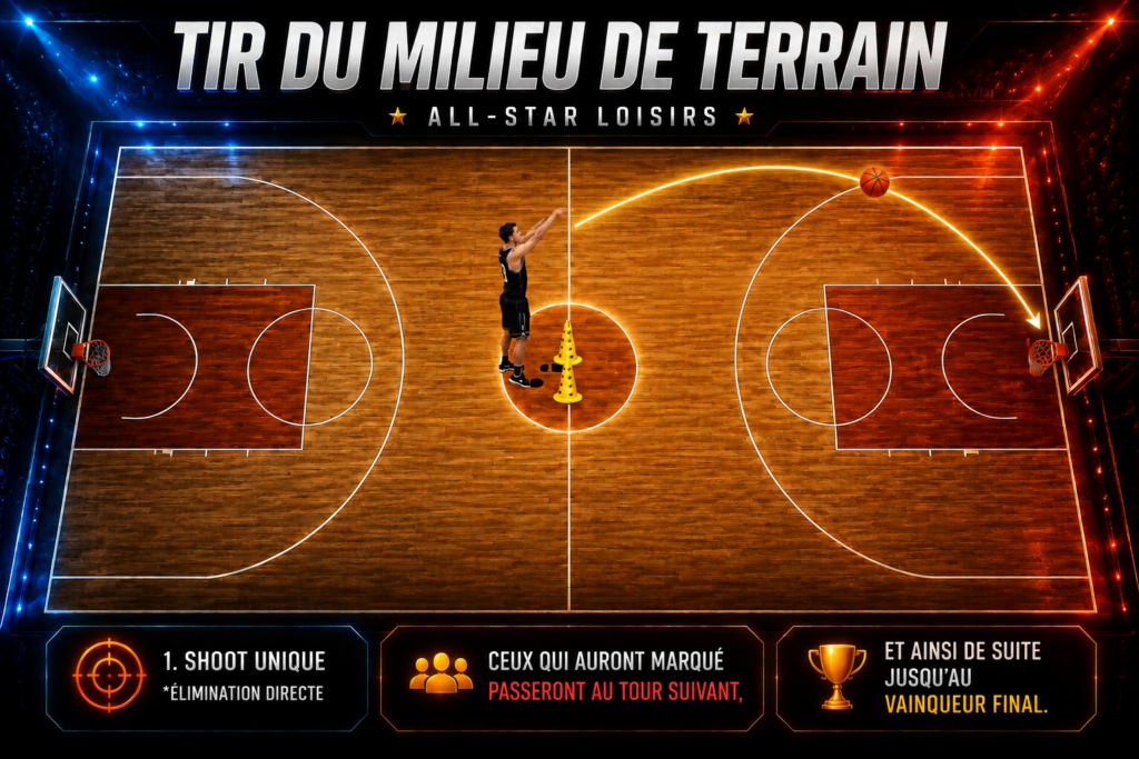 Concours Tir du milieu de terrain basket pendant la compétition