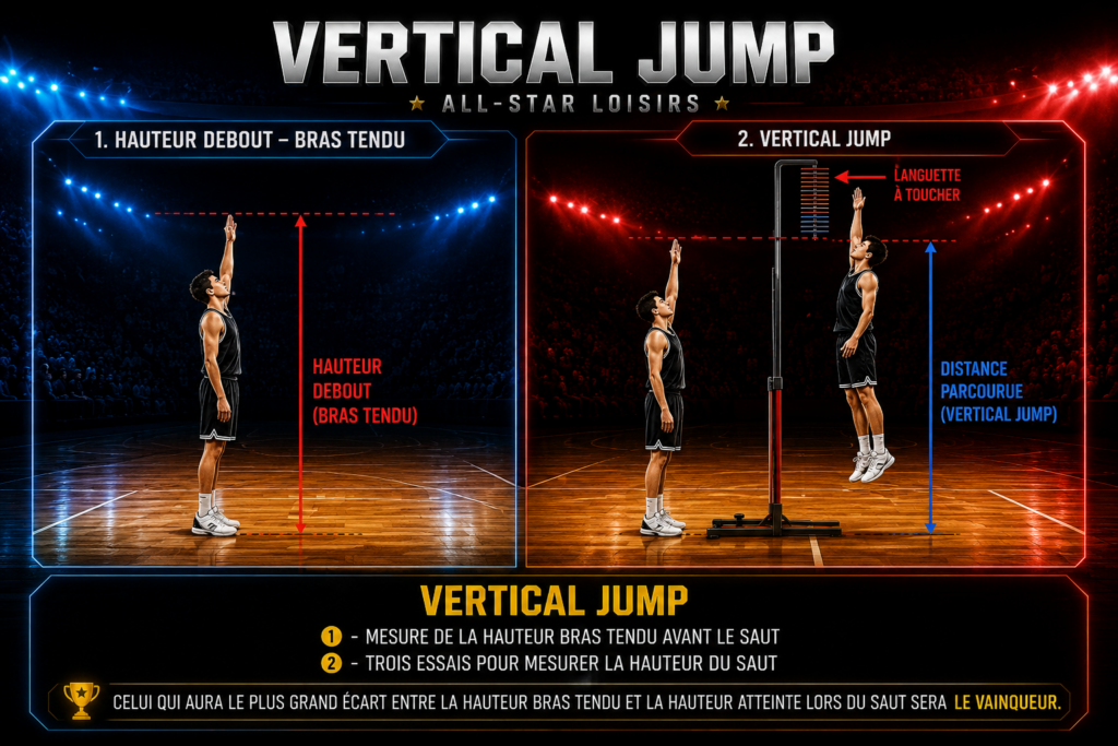 Concours Vertical Jump basket pendant la compétition